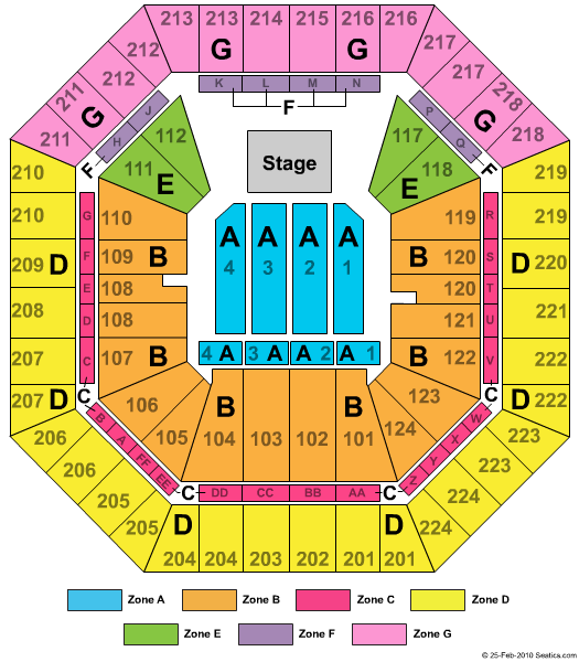 Sleep Train Arena North End Concert (End Stage) Zone Seating Chart